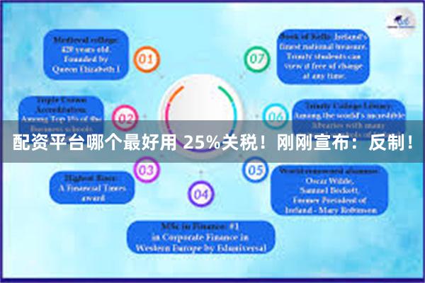 配资平台哪个最好用 25%关税！刚刚宣布：反制！