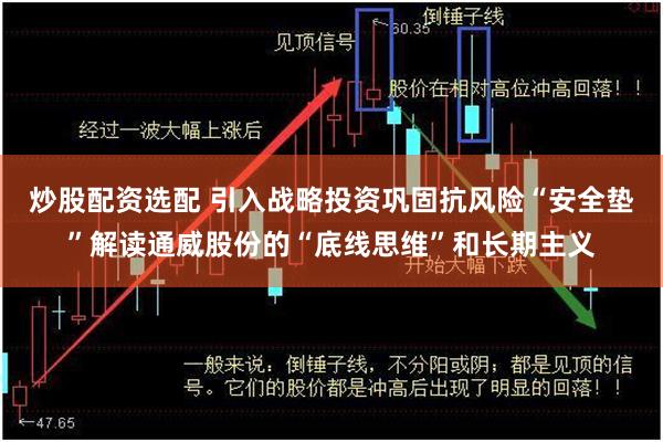 炒股配资选配 引入战略投资巩固抗风险“安全垫”解读通威股份的“底线思维”和长期主义