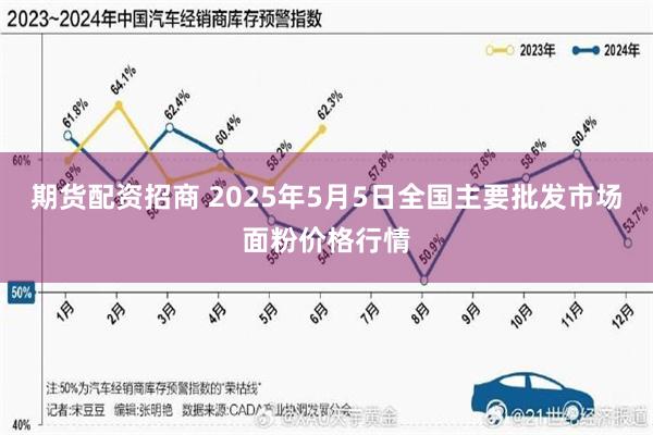 期货配资招商 2025年5月5日全国主要批发市场面粉价格行情