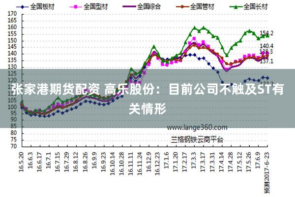 张家港期货配资 高乐股份：目前公司不触及ST有关情形