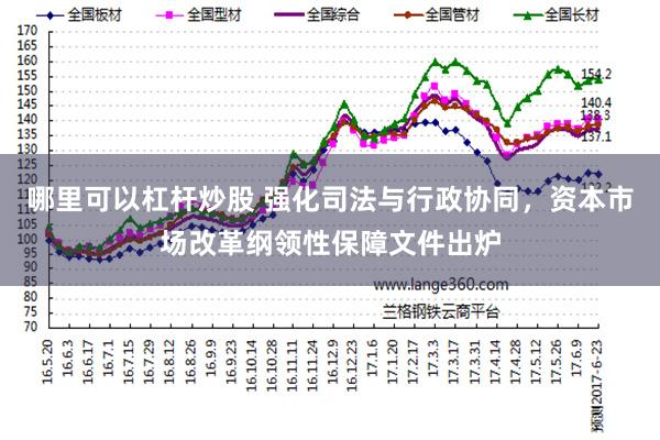 哪里可以杠杆炒股 强化司法与行政协同，资本市场改革纲领性保障文件出炉