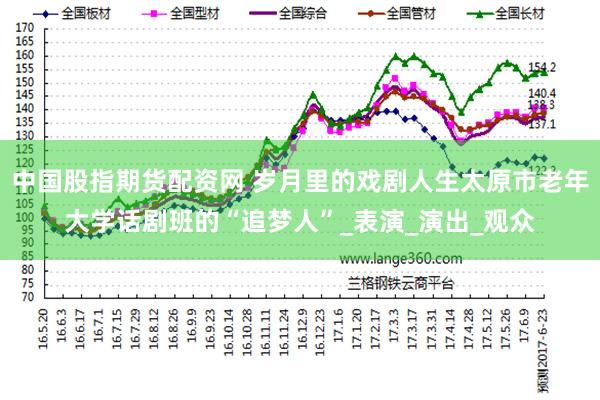 中国股指期货配资网 岁月里的戏剧人生太原市老年大学话剧班的“追梦人”_表演_演出_观众