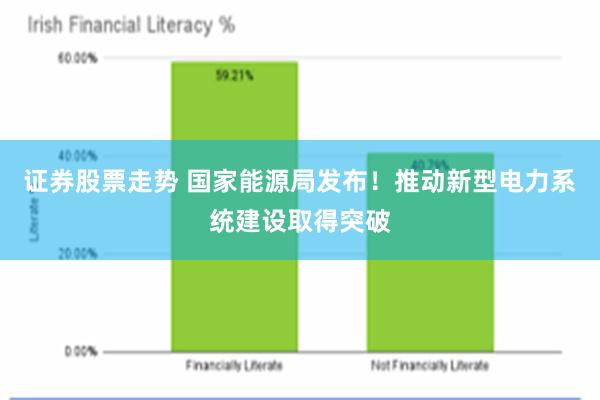 证券股票走势 国家能源局发布！推动新型电力系统建设取得突破