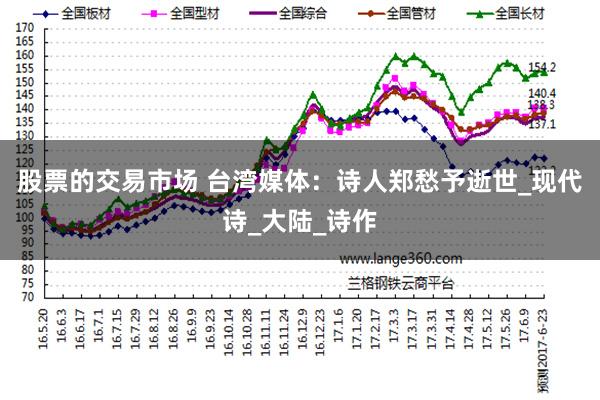 股票的交易市场 台湾媒体：诗人郑愁予逝世_现代诗_大陆_诗作