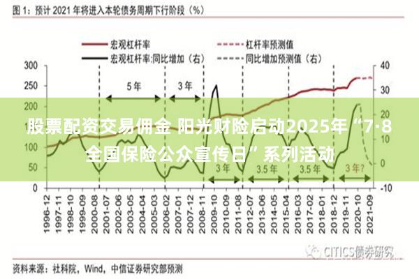 股票配资交易佣金 阳光财险启动2025年“7·8全国保险公众宣传日”系列活动