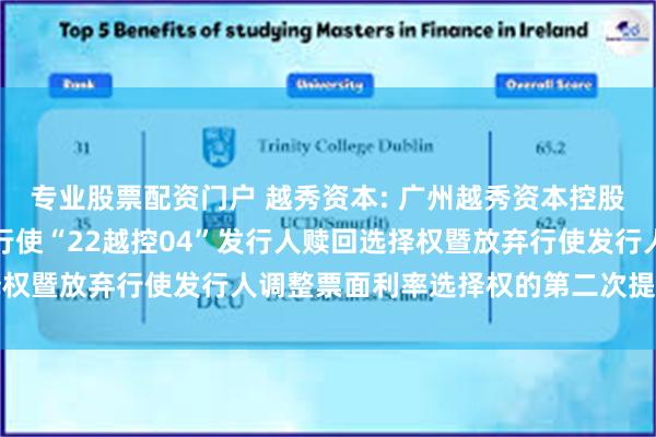 专业股票配资门户 越秀资本: 广州越秀资本控股集团股份有限公司关于行使“22越控04”发行人赎回选择权暨放弃行使发行人调整票面利率选择权的第二次提示性公告