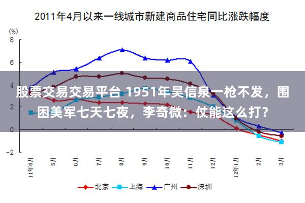 股票交易交易平台 1951年吴信泉一枪不发,围困美军七天七夜,李奇微:仗能这么打?