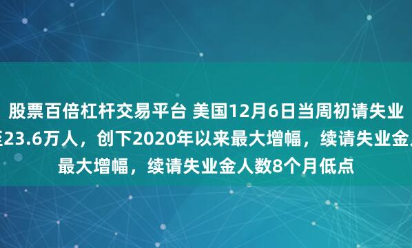 股票百倍杠杆交易平台 美国12月6日当周初请失业金增加4.4万至23.6万人，创下2020年以来最大增幅，续请失业金人数8个月低点
